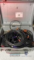 Peli case of 50 ohm feeder