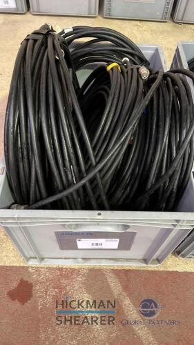 Box of RF cable