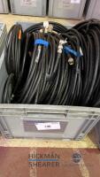 Box of RF cable