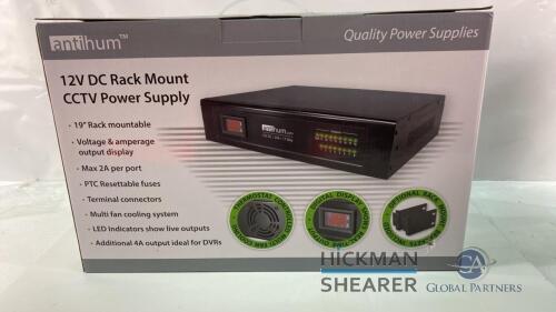 Antihum CCTV power supply