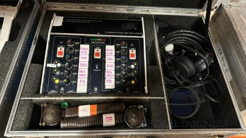 Commentary Kit to Include Glensound GS-CU001B Commentator Unit, Sennheiser HMD25-1 Broadcast Headsets; 2 X Coles 4104 Lip mics