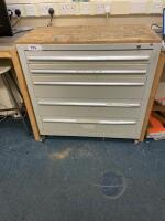 Multi Drawer Mobile Tool Chest with Wooden Top