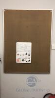 (Qty 3) Notice boards and white board