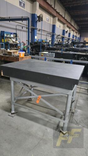 Standridge 36inx48in Surface Plate Grade B 120u'' Tolerance