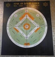 STAR OF DAVID LODGE "BASEBALL DART BOARD" (71" TALL X 64" WIDTH)- (LOCATION: 2ND FLOOR DINING / BANQUET ROOM 1)